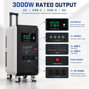 ระบบจัดเก็บพลังงานเคลื่อนที่ 3000W 3.84kWh แบตเตอรี่ LiFePO4 สำรองไฟสำหรับใช้กับพลังงานแสงอาทิตย์และกรณีฉุกเฉิน - Product Image 6