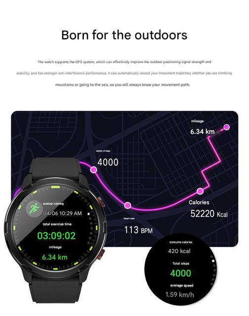 Bluetooth call GPS exercise track heart rate sleep health monitoring smart wearable watch