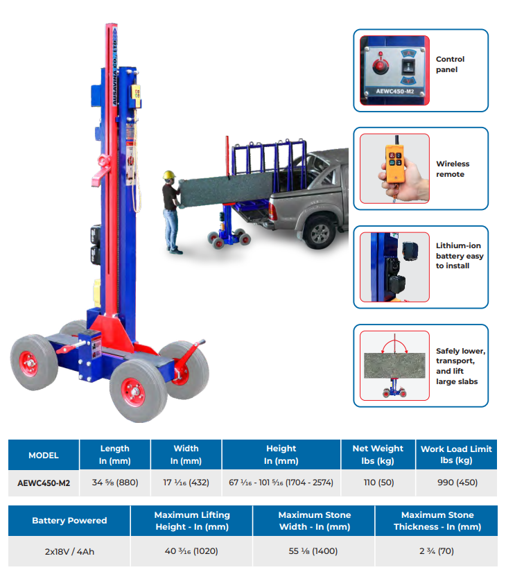 สีน้ำเงินเข้มและสีแดง