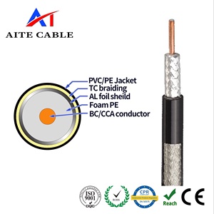 Coaxial <strong>Cable</strong> <strong>RG6</strong> 1.02mm <strong>CCS</strong> FPE Bonded Al Foil 90% Al Braid High Shield PVC Jacket White/Black