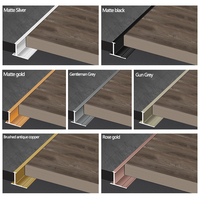 Vente Flash - Livraison Rapide - Bande Décorative Murale en Alliage d'Aluminium 5MM en Forme de I, Argentée, Moderne, pour Panneaux Muraux - Vente en Gros