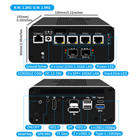 Routeur pare-feu CWWK S4 PFsense SFP 10G Dual 82599ES 4 X I226V 2.5GbE LAN N150 U300E Core I5 1240P DDR5 Mini PC OPNsense