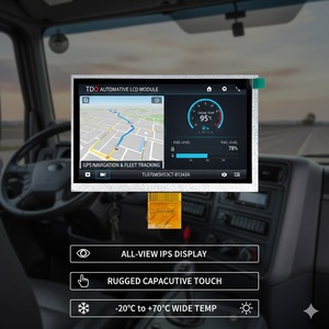 Display LCD TFT IPS da <span class=keywords><strong>7</strong></span> Pollici 1024x600 con Touch Capacitivo |   Pannello <span class=keywords><strong>Monitor</strong></span> Veicolare con Interfaccia LVDS per Cruscotto e GPS - Product Image 4