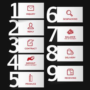 Colle à mastic époxy, mastic métallique pour la réparation du fer - Product Image 5