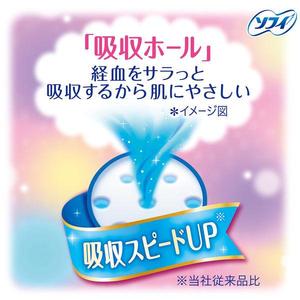 โซฟี่ บอดี้ฟิต ผ้าอนามัยแบบมีปีก ชนิดปกติ 28 ชิ้น แพ็ค 2 ห่อ - Product Image 3