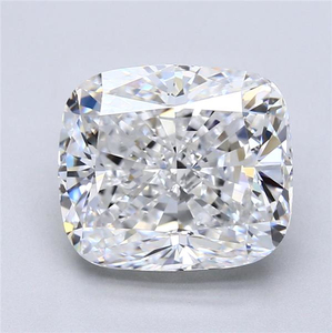 Diamant de laboratoire de haute qualité taille coussin de 1 à 2 carats, diamant synthétique certifié, diamant non monté certifié IGI - Product Image 5