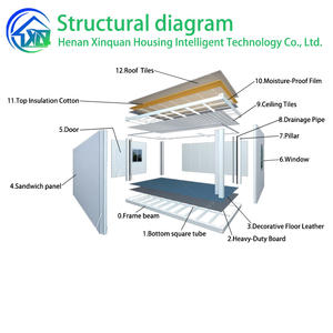 Maisons conteneurs professionnelles avec eau et électricité, maison conteneur <span class=keywords><strong>d</strong></span>émontable, solution de <span class=keywords><strong>bureau</strong></span> préfabriqué sur site - Product Image 3
