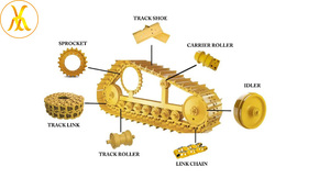 Мини экскаватор нижний ролик PC20-7 нижний ролик высокого качества - Product Image 4