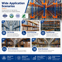 Système de rayonnage intelligent pour entrepôt, solution d'automatisation de stockage de palettes haute densité pour la logistique frigorifique
