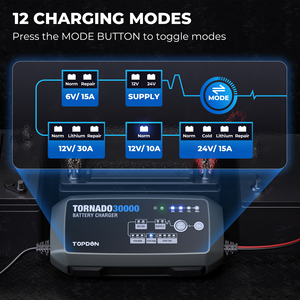 TOPDONT30A産業用カーバッテリー充電器6V12V 12V/24V自動ジェル30 Amカーバッテリー修理および充電器 - Product Image 5