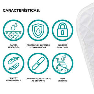 Mobiclinic แผ่นรองนั่งรถเข็นขนาด40X38ซม. ใช้ซ้ำได้แผ่นรอง450แบบใช้แล้วทิ้ง - Product Image 4