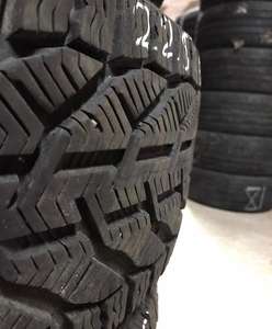 Venta al Por Mayor de Llantas Nuevas y Usadas para Coche en Tamaños de 14 a 18 Pulgadas, Precios en Todos los Tamaños de Neumáticos y Accesorios para Ruedas - Product Image 5