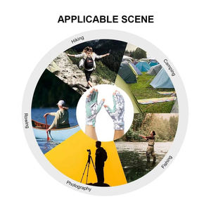 Gants de pêche personnalisés les plus vendus en 2025, fabricant de gants de pêche pour femmes, protection solaire, sans doigts, respirants - Product Image 5