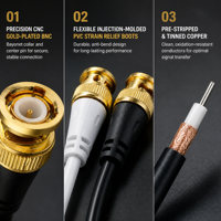 Vergoldeter BNC-Stecker Q9 Bajonettanschluss mit Formguss-Abdeckung RG59 Koaxialkabel für CCTV-Kamera SDI