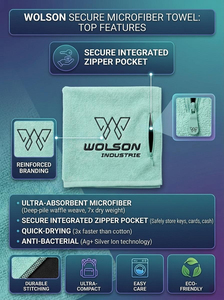 Faja Reductora Profesional Verde Brillante con Bolsillo con Cremallera de Microfibra Absorbente de Secado Rápido y Cierre de Gancho y Bucle para Entrenamiento Físico - Product Image 6
