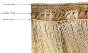 GENIUS WEFT Doble dibujado Cabello liso Cutícula Alineada Virgen 100% Extensiones de cabello humano Proveedores Venta al por mayor Paquetes de cabello - Product Image 6