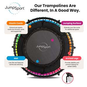 JumpSport 250 Trampolino Fitness Mini da 39 Pollici per Adulti, Sicuro per Interni/Esterni, in Acciaio e Polipropilene, Colore Nero - Product Image 3