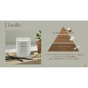 เทียนดูแลตัวเอง JBPQ คอลเลคชั่นเมอริเดียน กล่อง 4 ชิ้น - Product Image 2