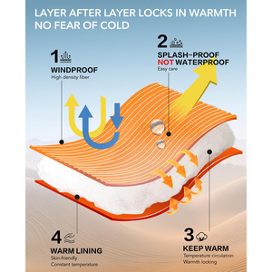 Gilet matelassé zippé en toile respirante et légère pour homme, style décontracté, avec logo personnalisé, vêtement d'extérieur d'hiver, anti-UV, rembourrage chauffant, col montant - Product Image 4