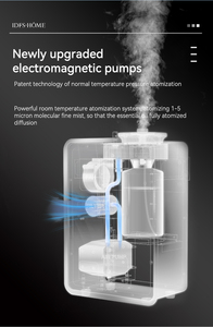Diffuseur électrique de grande surface en métal d'IDFS pour l'usage d'hôtel et de ménage - Product Image 3