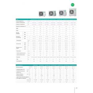 Aire Acondicionado Hisense Hi Comfort Wi-Fi Dual Split 7000+18000 BTU 5AMW105U4RQC R-32 A++ Inverter Variable Eléctrico para el Hogar - Product Image 3