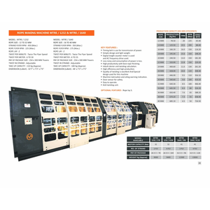 Máquina para Hacer Cuerdas de Plástico Maruti MTR 1232/378 con Motor - Product Image 3