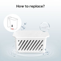 Module d'ions d'argent pour aspirateur robot Roborock S7 MaxV Ultra Qrevo MaxV/Master/Pro/Plus/S/Slim, accessoire de remplacement du réservoir d'eau
