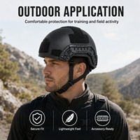 Casque de protection extérieur réglable IIIA avec rails latéraux, panneaux à boucles auto-agrippantes et doublure rembourrée confortable pour l'entraînement et les sports
