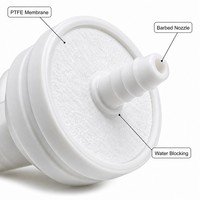Filtre de ventilation hydrophobe, bloc d'eau, membrane PTFE |   Bloc d'eau compatible Sartorius 17805