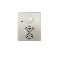 JR Grande Vente Personnalisée Petite Boîte Vocale Enregistrable USB Squeeze Enregistreur Module Sonore Animal Puce Vocale Jouet en Peluche avec 3 Piles AAA