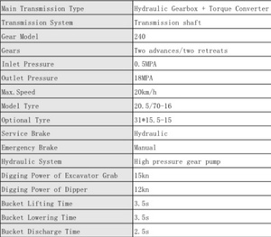 รถแบคโฮล 1510 รับประกัน 1 ปี บุ้งกี๋ขนาด 0.5 เมตร น้ำหนักเครื่อง 3200 กิโลกรัม - Product Image 4