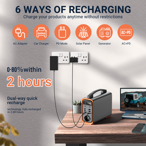 Estación de Energía Portátil Versión Global con Tomas de Corriente Alterna AU/EU/UK/US/Universal - Product Image 2