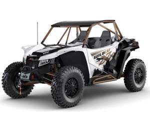 Garantía de Venta para Wildcats XX - Product Image 2