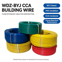 GB IEC Standard Einadriges Kupfer-Aluminium-Verbundkabel 450/750V Isoliertes Kabel