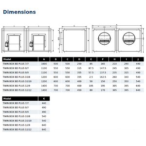 Armadio insonorizzato con ventilatore centrifugo a bassa pressione BD PLUS 10/8 M4 0,59kW; Portata d'aria 1850 modello 10460 M/h - Product Image 2