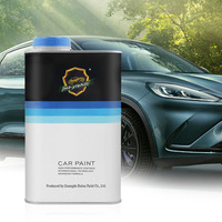 Revêtement transparent en résine 1K de haute qualité - Revêtement de pulvérisation automobile professionnel à haute brillance