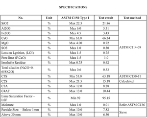 ขายจํานวนมากประเภท II และ I ขายส่งคลินเกอร์สําหรับการผลิตและการก่อสร้างปูนซีเมนต์ที่ผลิตในเวียดนาม - Product Image 3
