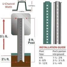 Poste de señal de canal en U galvanizado OEM impermeable DIY poste de acero de Metal oscuro valla de tráfico cuadrada recubierta de polvo presión natural - Product Image 3