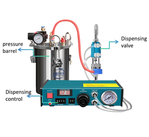 उच्च लागत प्रभावी इलेक्ट्रिक मैनुअल वितरण मशीन असर दबाव बैरल उच्च-सटीकता सटीक नियंत्रण ऊर्जा की बचत कम - Product Image 2
