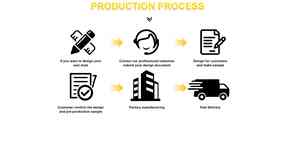 เสื้อฮู้ดผู้ชายแบบสั่งทำพิเศษ ทรงโอเวอร์ไซส์ สไตล์คนเมือง ใส่ซ้อนกันได้ ไม่หดตัว ผ้าฝ้าย 100% - Product Image 2