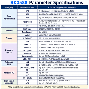 Carte de développement industrielle Android Rockchip RK3588 8K AI 6TOPS LPDDR5 8K 30fps Max <span class=keywords><strong>32</strong></span> Go RAM SATA3.0 Android <span class=keywords><strong>Ubuntu</strong></span> Linux OS - Product Image 4