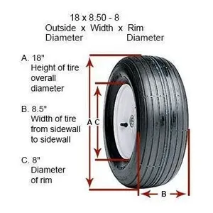 ยาง 11 x 4.00 - 4 Turf Saver 2 Ply Tubeless ยี่ห้อ Carlisle รุ่น 5110271 - Product Image 3