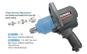 Llave de Impacto Neumática Industrial SUMAKE de Triple Martillo de 1 Pulgada, Llave Neumática OEM con Mango Frontal y Escape, Capacidad de Perno M36, 3390 Nm Máx. - Product Image 3