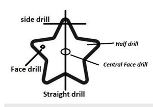 Perles de pierre de briolette rutile dorées naturelles à facettes avec des sculptures spirituelles colorées en forme d'étoile pour les cadeaux de bijoux - Product Image 4