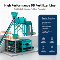 Lini Produksi Pupuk BB Berkecepatan Tinggi 60m/jam, Berpenggerak Motor, Akurasi Tinggi, untuk Pengemasan dan Penggabungan Pupuk Granular Majemuk