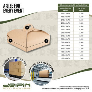 Made in Italy Caja de pastel personalizable de cartón cuadrado desechable de lujo ecológico Diferentes tamaños Diferentes colores - Product Image 4