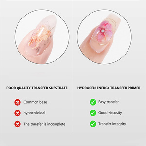 RS Nail HEMA TPO FREE Foil Gel Polish 3D Sticker Paper Strong Adhesion With Clear Color Transfer Foil Gel for Nail Design - Product Image 3