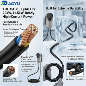 Chargeur mural intelligent pour VE 22 kW Type 2 GBT WiFi Bluetooth OCPP 1.6J APP Borne de recharge rapide pour appartement, hôtel et lieu de travail - Product Image 2