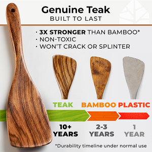 Cucchiai in Legno per Cucinare, Set di Utensili da <span class=keywords><strong>Cucina</strong></span> Antiaderenti, Strumenti di Cottura in Teak Naturale, Utensili in Legno Personalizzati per <span class=keywords><strong>Cucina</strong></span> e Tavola - Product Image 2