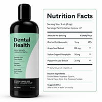 Additif buccal pour chiens sous marque privée – Approvisionnement direct usine – Service OEM complet pour l'hygiène buccale des animaux – Solution haleine fraîche